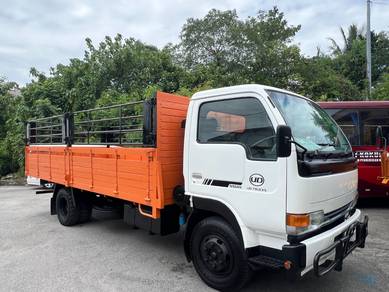 Gambar Projek PROJEK SEWAAN LORI MENGANGKUT BARANGAN DAN HASIL PERTANIAN